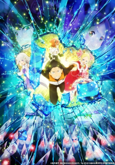 Re:Zero. Жизнь с нуля в альтернативном мире 2 сезон. Часть 2 / Re:Zero kara Hajimeru Isekai Seikatsu 2nd Season Part 2